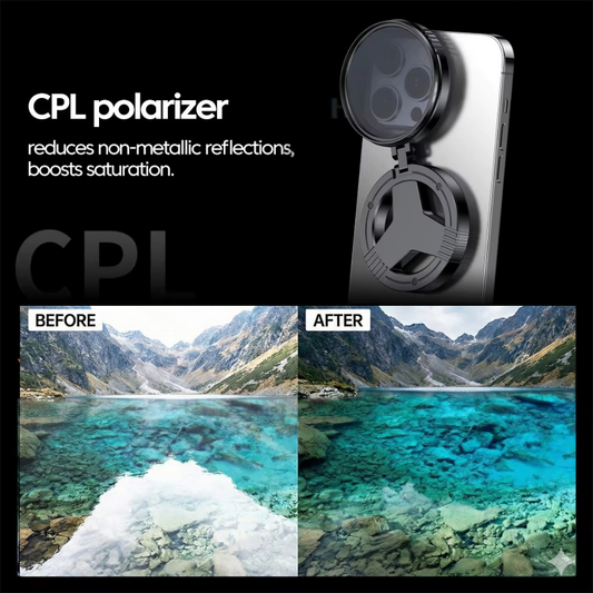 GlareZero™ - Magnetic Phone Camera Lens