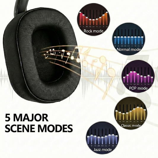 ANC Headphones with Touch Screen