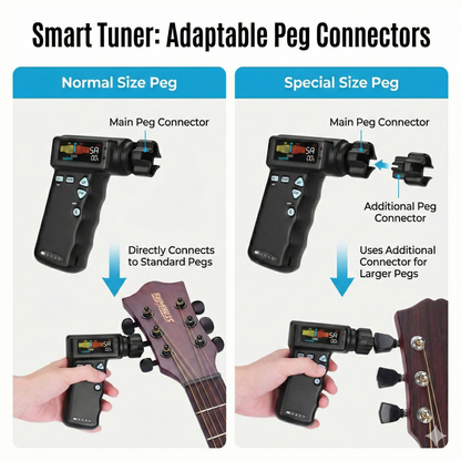 Automatic Guitar Tuner