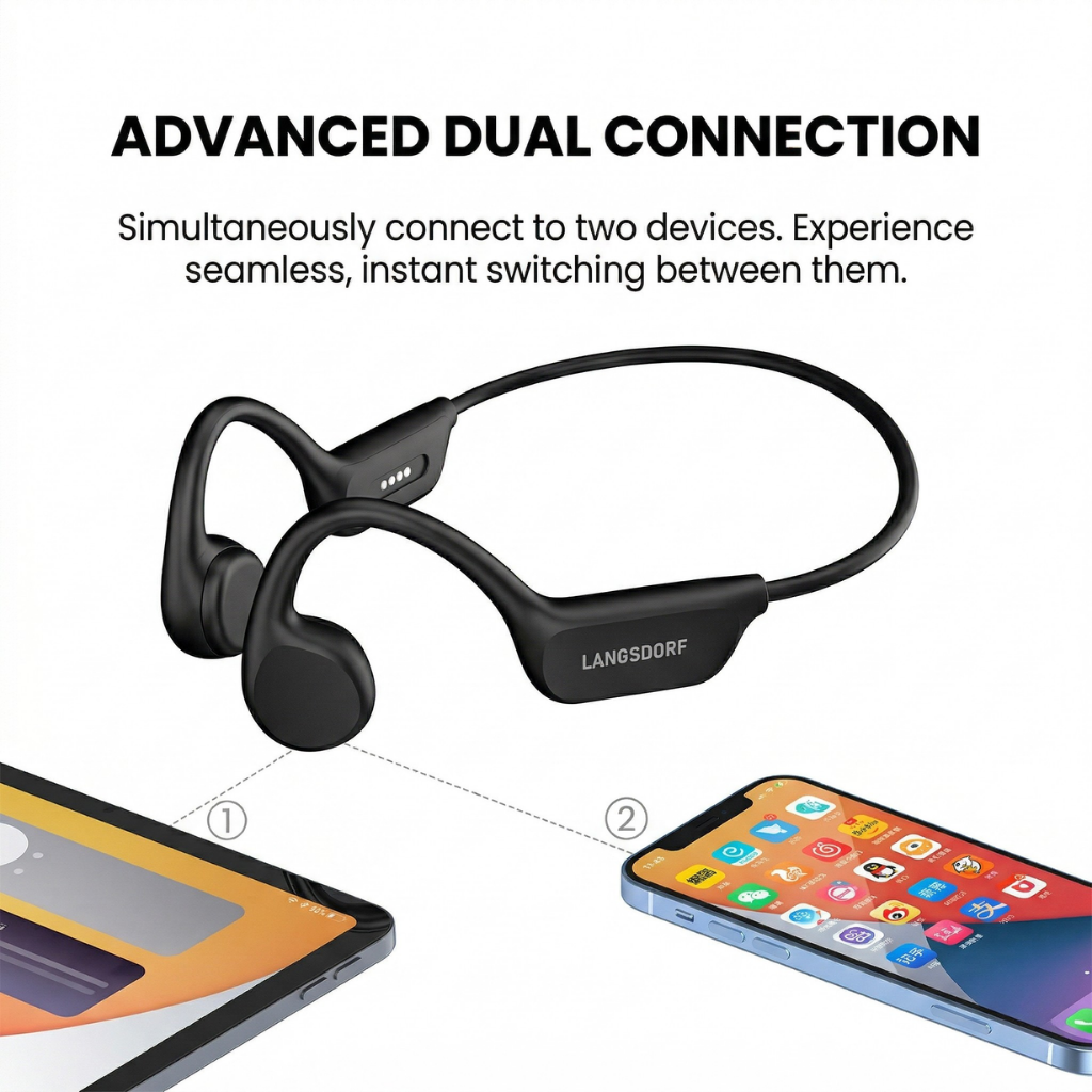 Langsdorf™ - Waterproof Swimming Headset