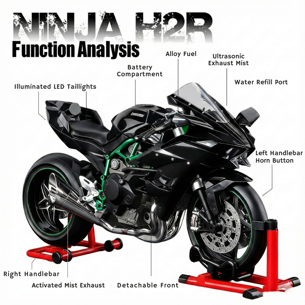 Kavvasaki Ninja H2R With Smoke