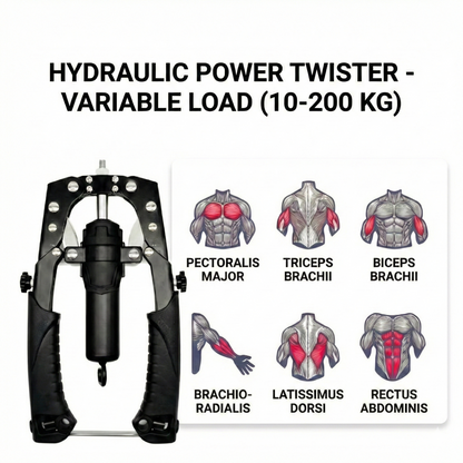 Thorax™ - Core Trainer