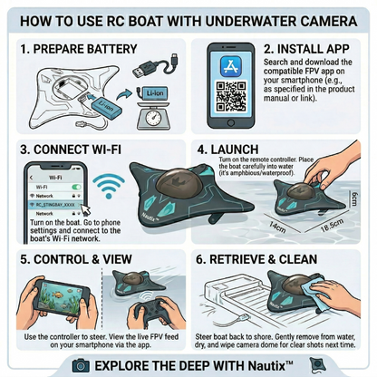 Nautix™ - RC Boat with Underwater Camera