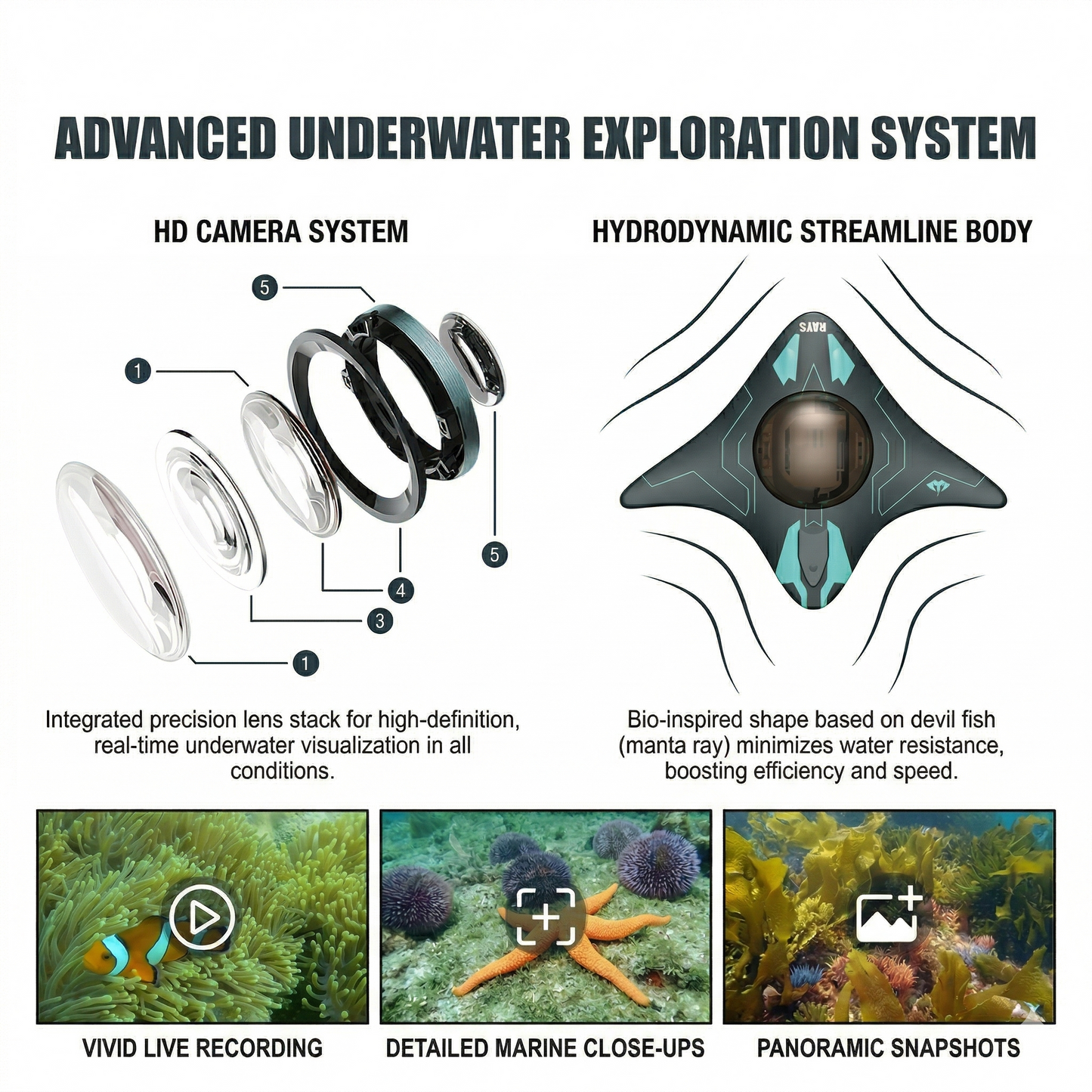 Nautix™ - RC Boat with Underwater Camera