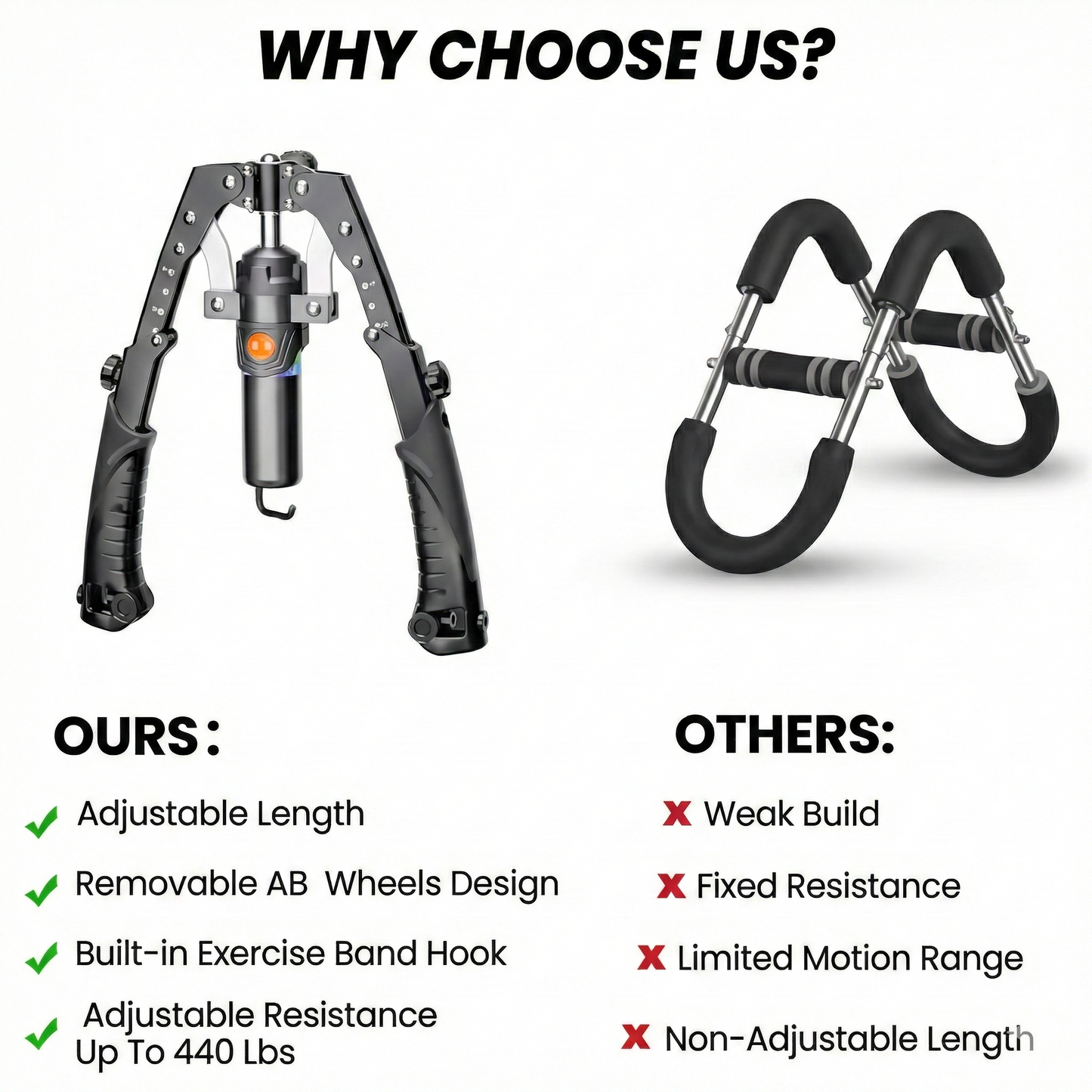 Thorax™ - Core Trainer