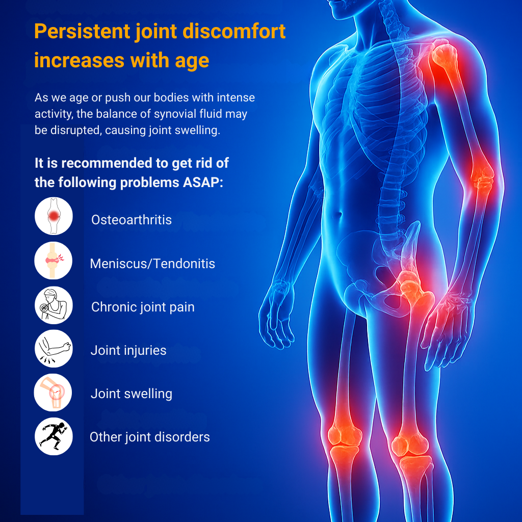 JointFixy - Knee Massager