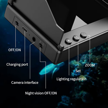 Poseidon View™ - Underwater Fishing Camera